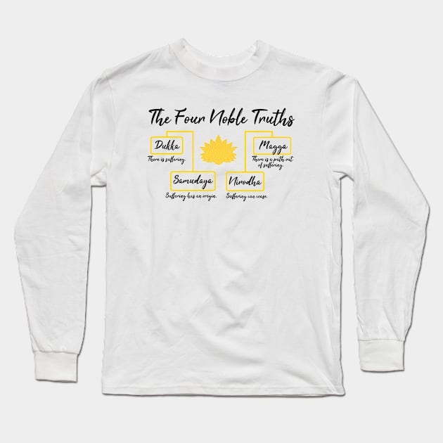 The Four Noble Truths Long Sleeve T-Shirt by zap